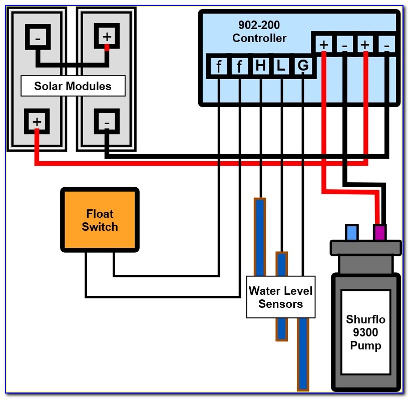 Shurflo Pump Installation Diagram