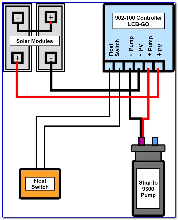Shurflo Pump Wiring Diagram