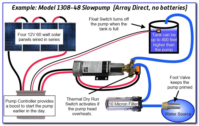Shurflo Rv Pump Wiring Diagram