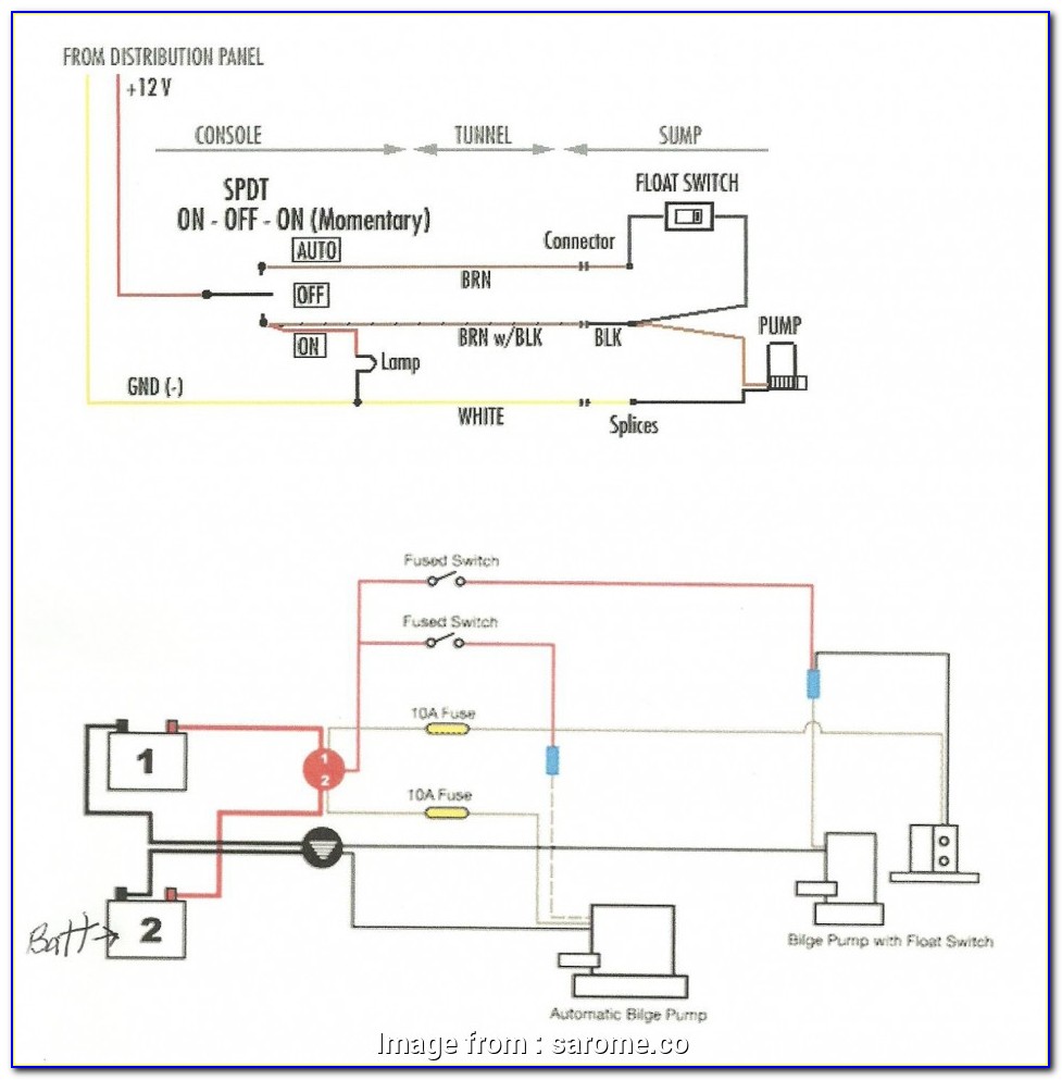 Sierra Wireless Rv50 Wiring Diagram