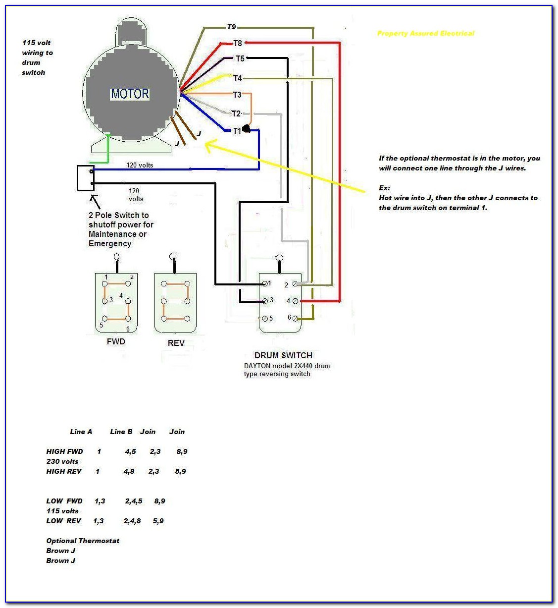 Single Phase Hoist Motor Wiring Diagram