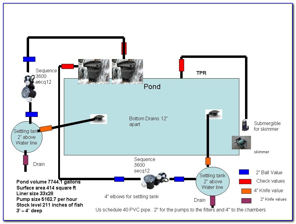 Speck Pool Pump Capacitor Wiring Diagram
