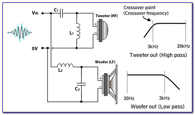 Subwoofer Crossover Circuit Diagram Pdf