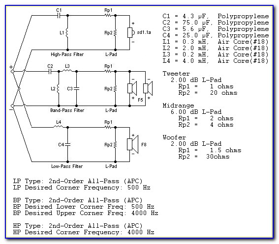 Subwoofer Filter Amplifier Circuit Diagram