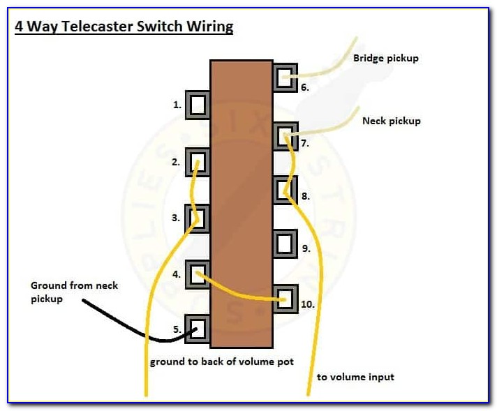 Telecaster 5 Way Super Switch Wiring Diagram