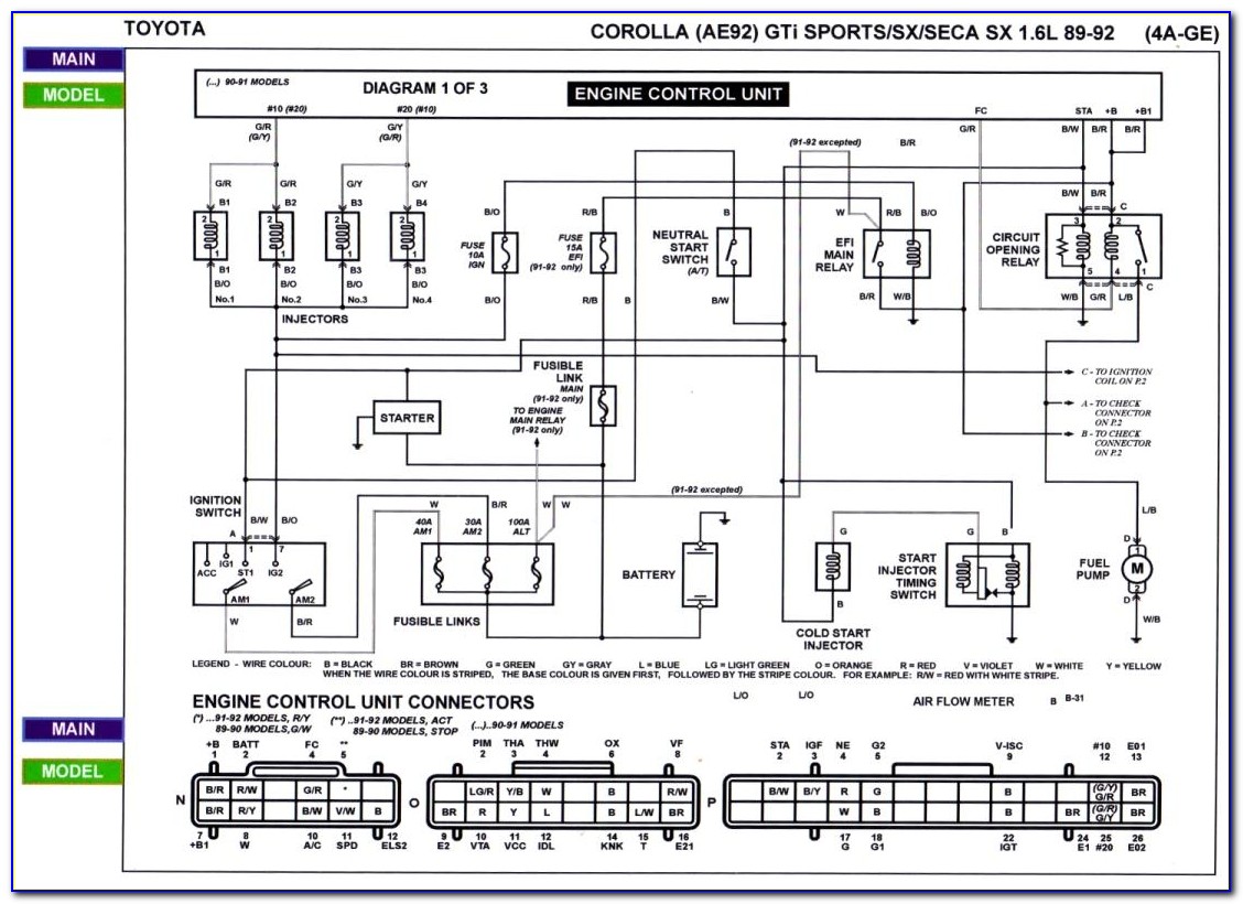 Toyota 2kd Ecu Wiring Diagram Pdf