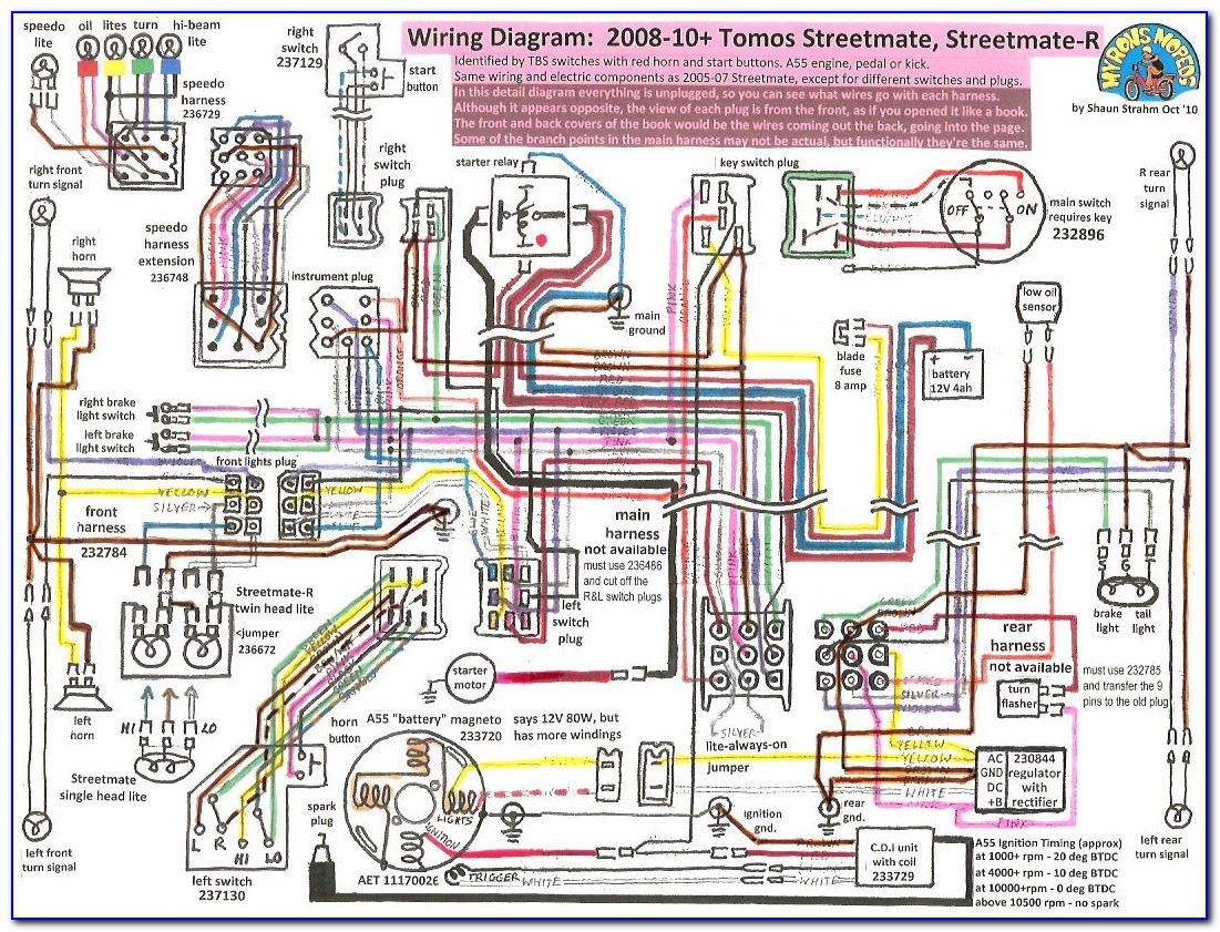 Toyota Camry 1999 Electrical Wiring Diagram