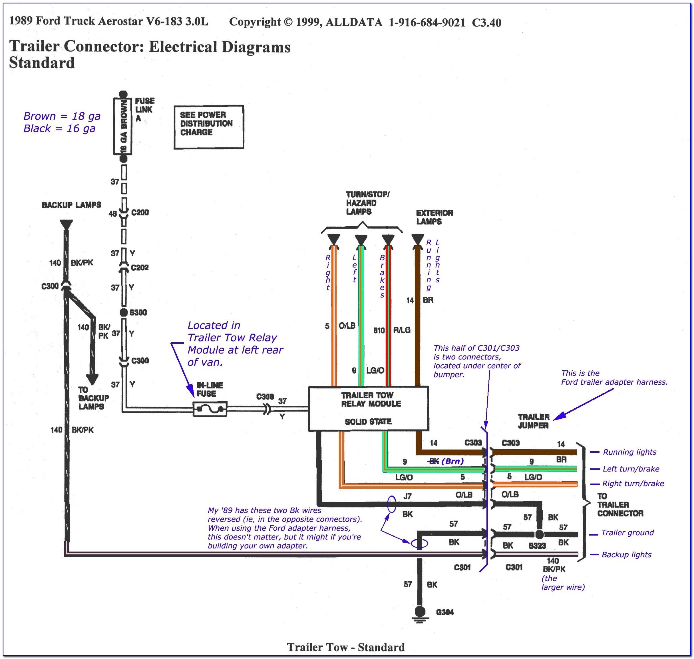 Travel Trailer Electrical Wiring Diagram