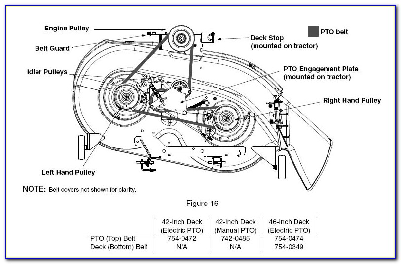 Troy Bilt Lawn Mower Drive Belt Diagram