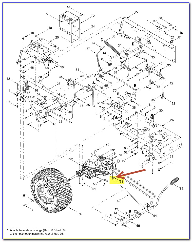 Troy Bilt Tb90bc Carburetor Diagram