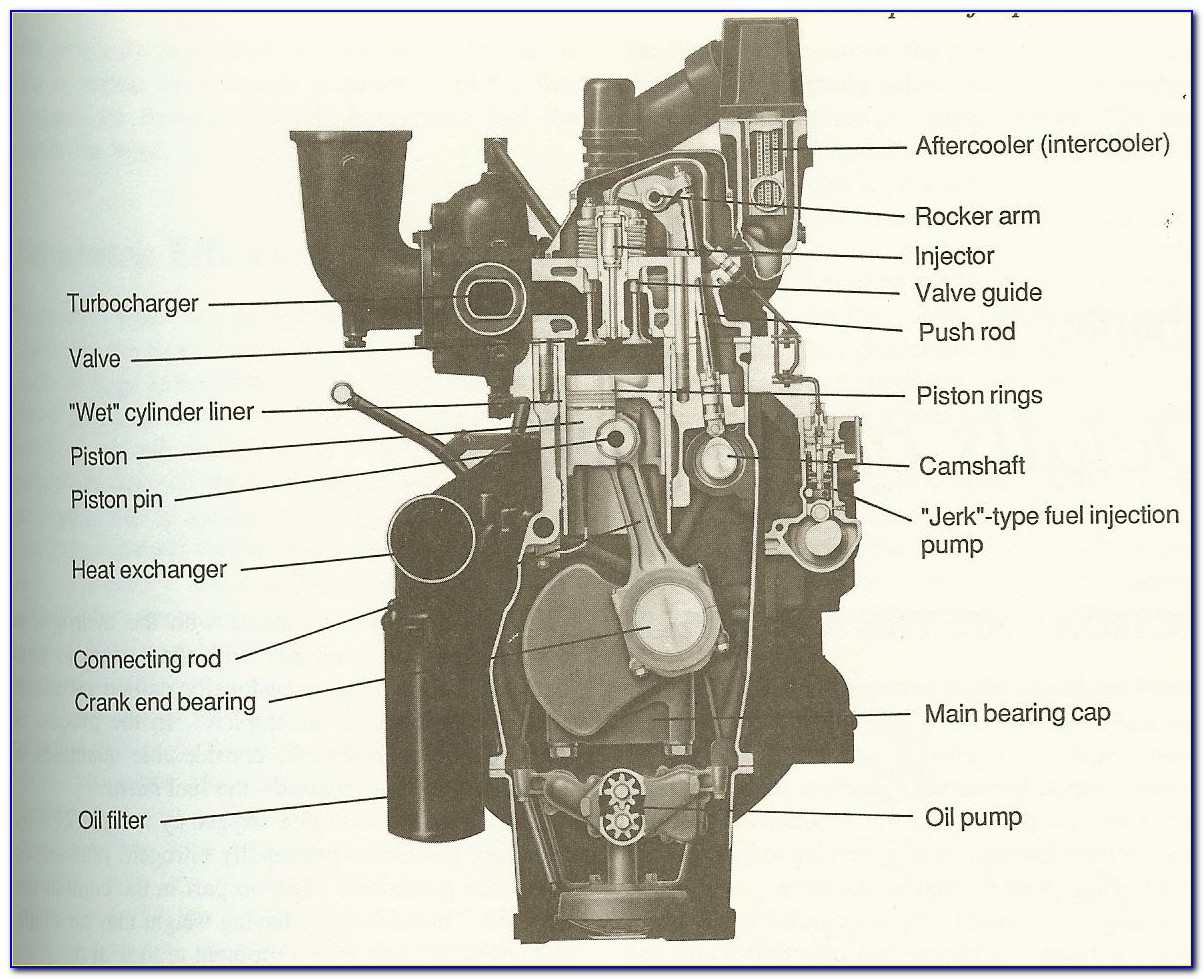 Turbojet Engine Schematic Diagram