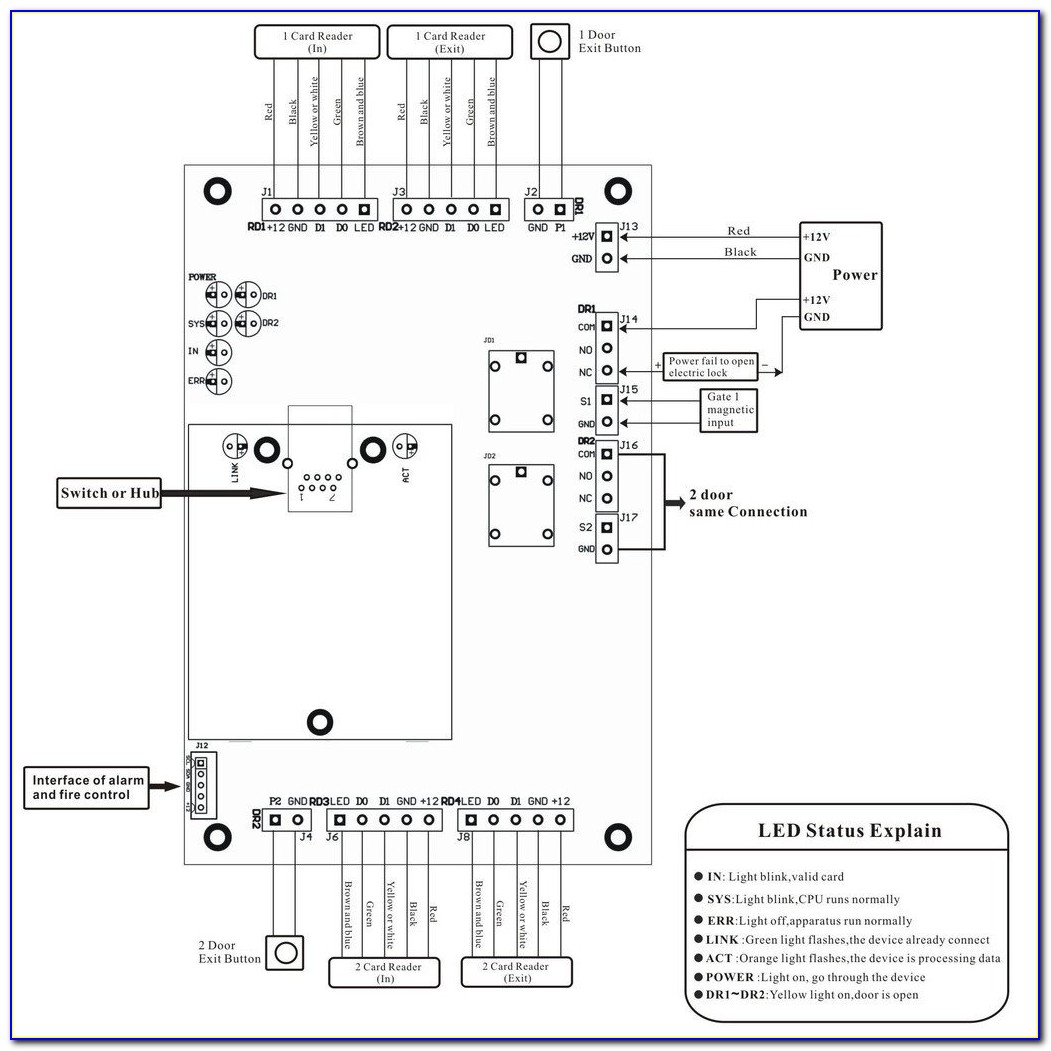 Uhppote Wiring Diagram