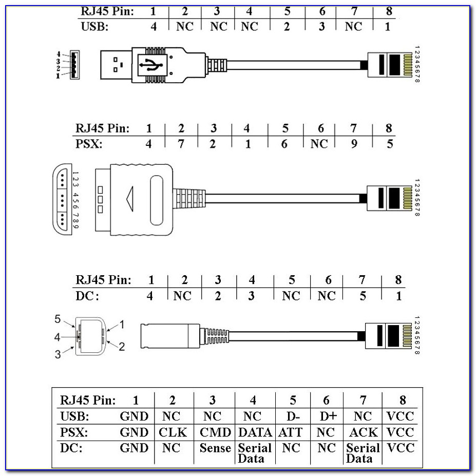 Usb To Rj45 Cable Wiring Diagram