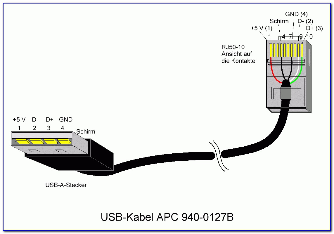Usb To Rj45 Console Cable Wiring Diagram