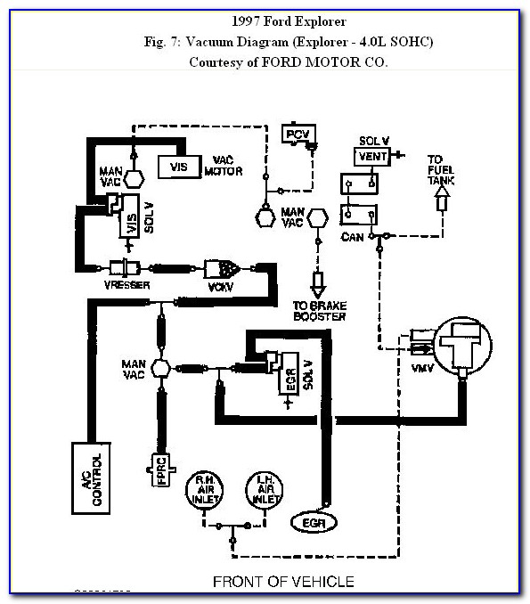 Vacuum Line Diagram 1997 Ford Ranger