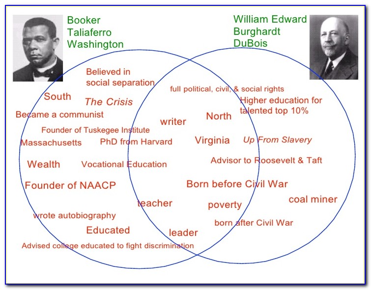 Venn Diagram Booker T Washington Web Dubois