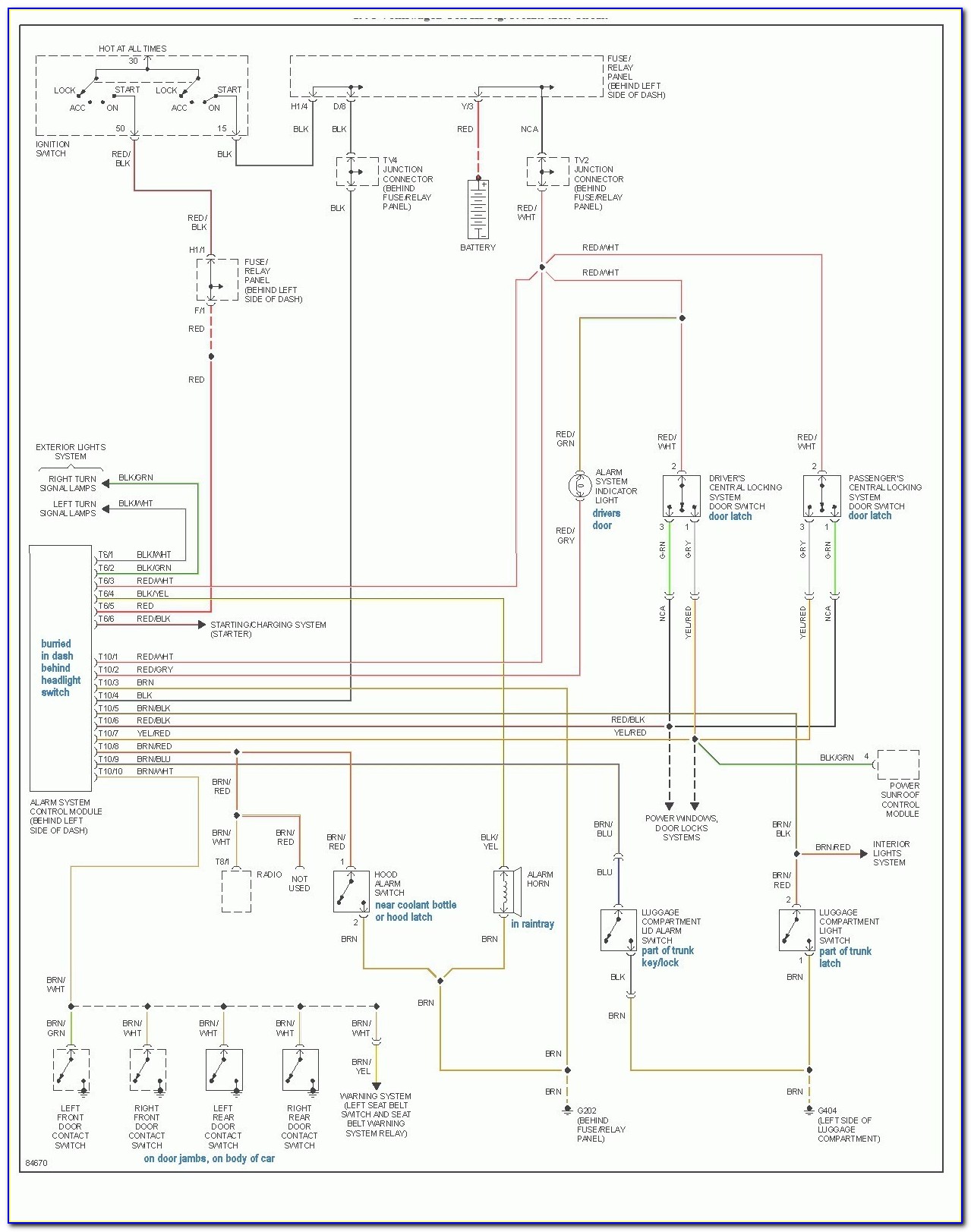 Vw T5 Headlight Wiring Diagram