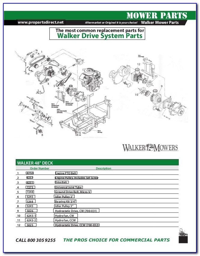 Walker Mower Parts Diagram Mtghs