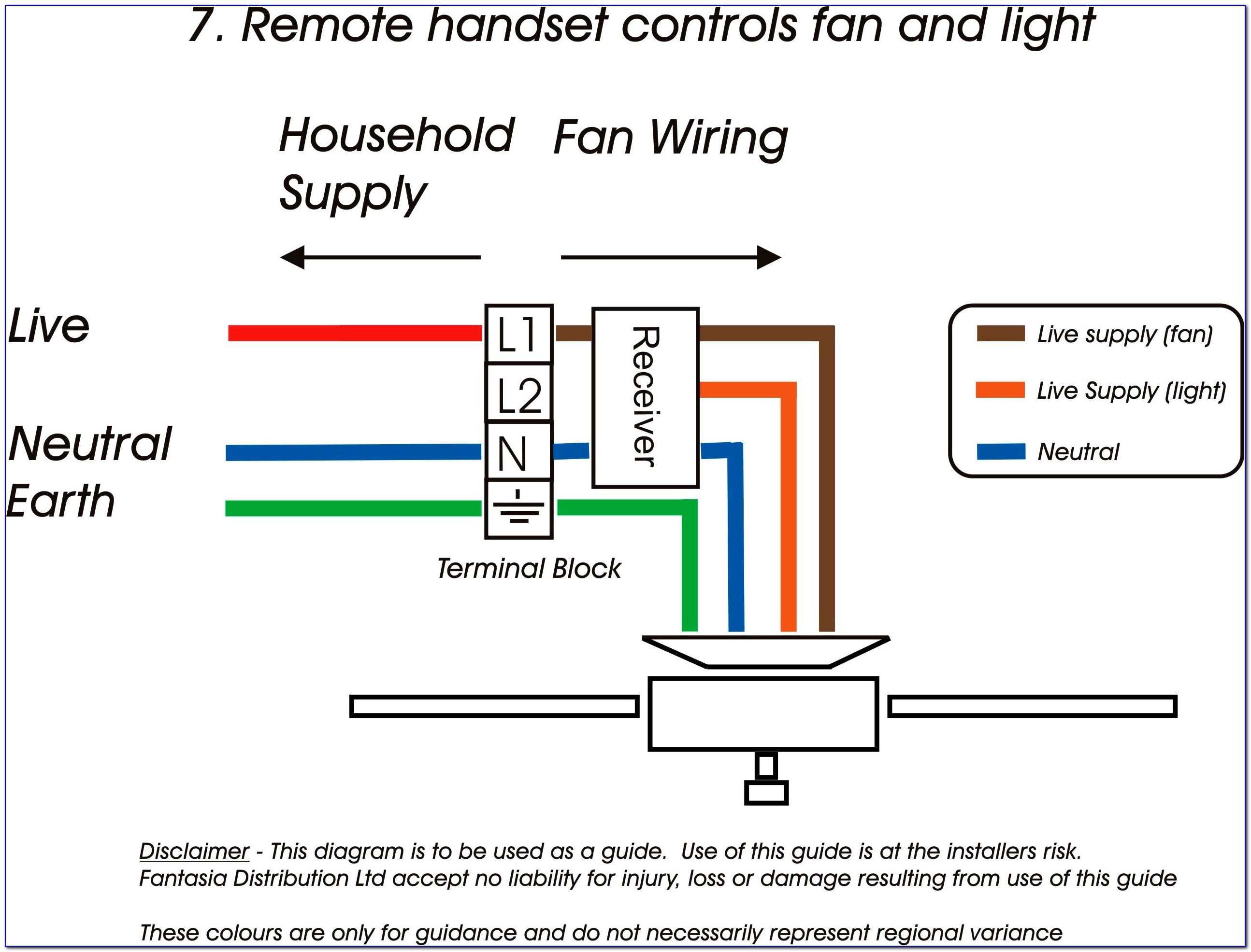 Westinghouse Ceiling Fan Wiring Diagram