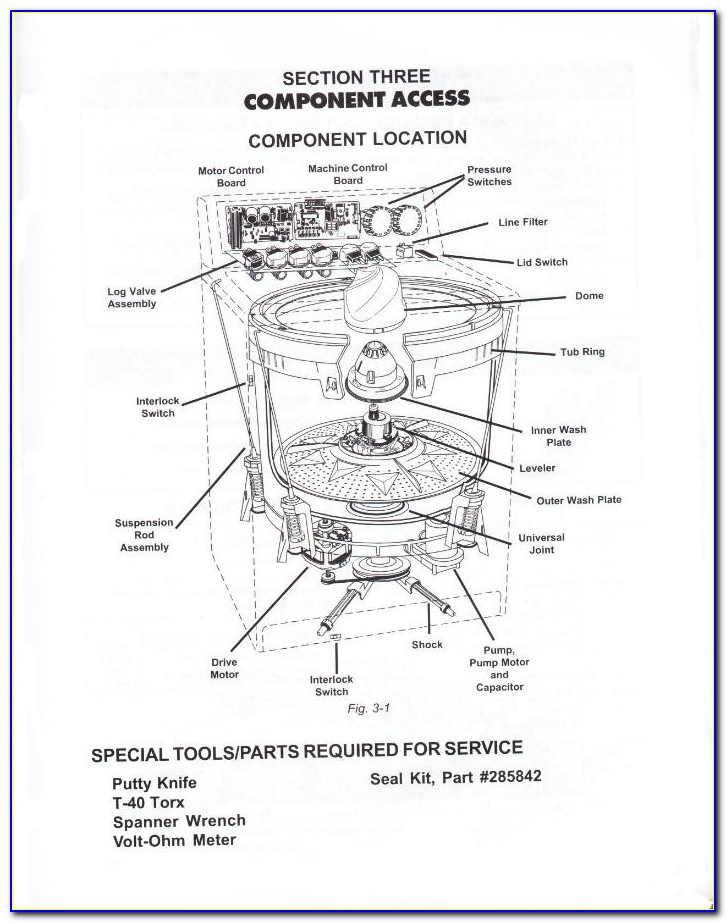 Whirlpool Gas Dryer Electrical Diagram