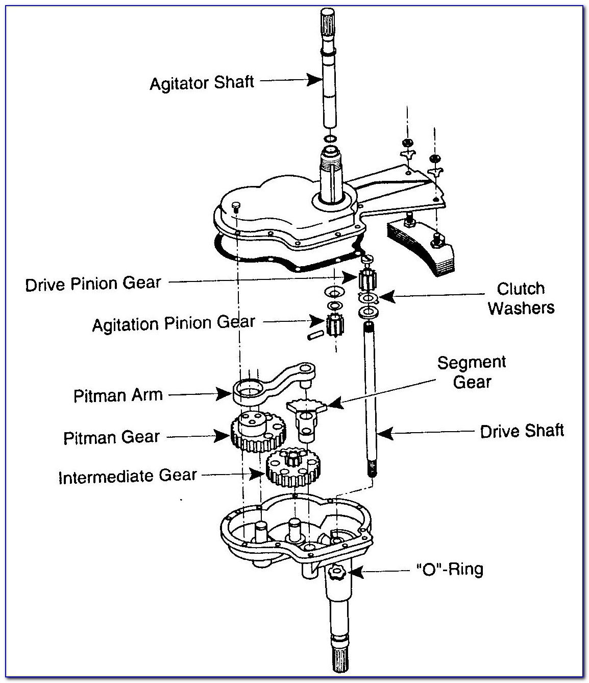 Whirlpool Washer Motor Wiring Diagram