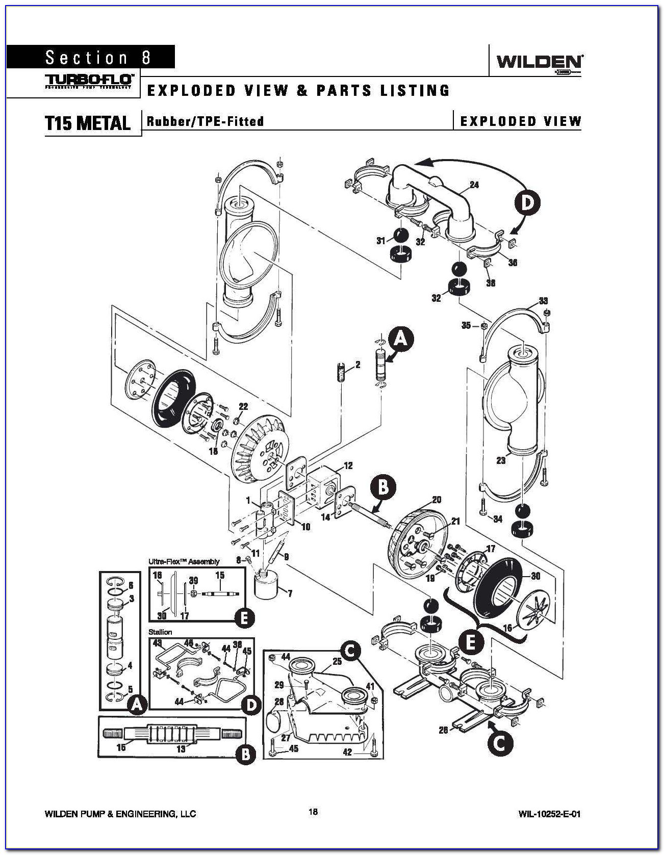 Wilden Pump M8 Parts Diagram
