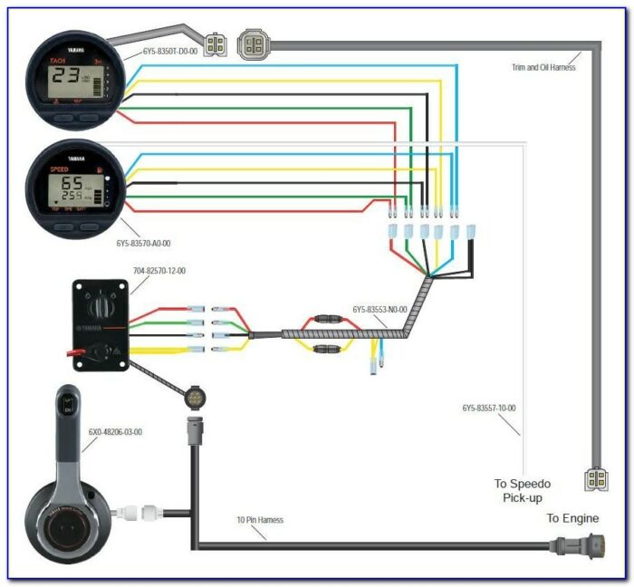 Yamaha Multifunction Tachometer Wiring Diagram