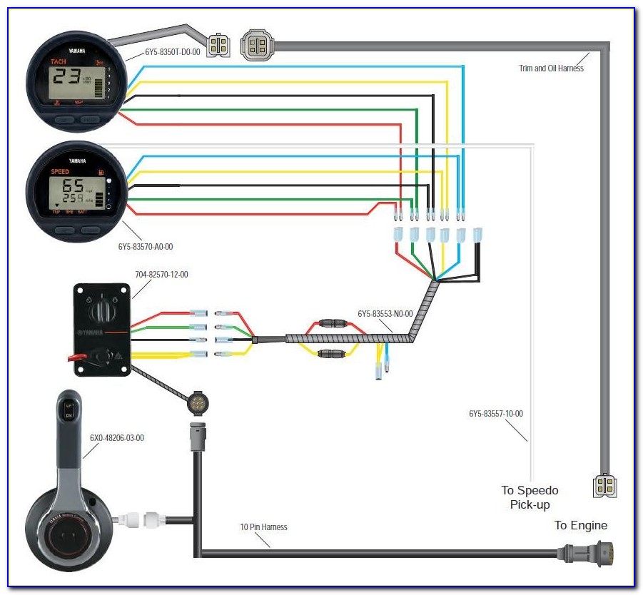 Yamaha Multifunction Tachometer Wiring Diagram