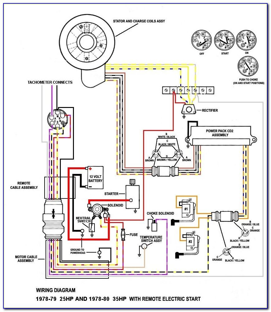 Yamaha Outboard Ignition Wiring Diagram