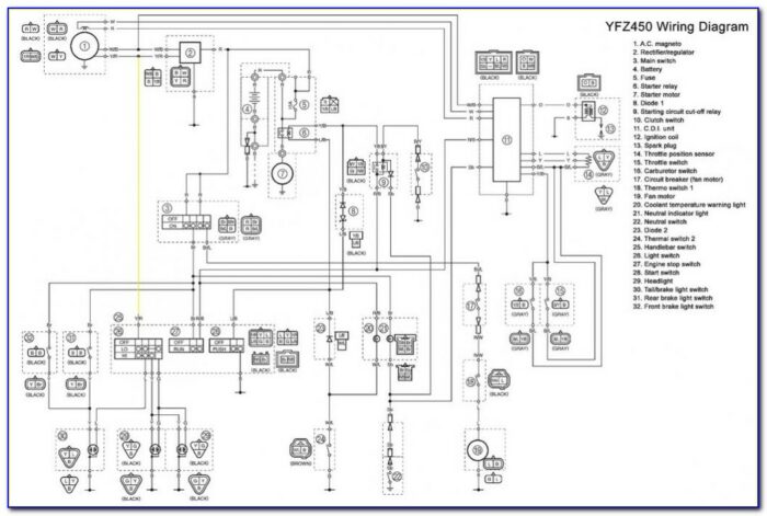 Yfz 450 Wiring Diagram