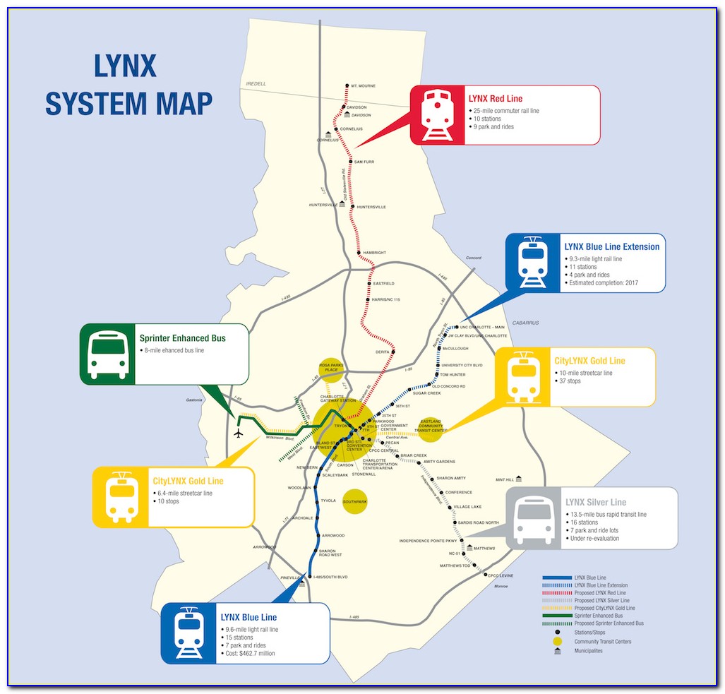 Charlotte Lynx System Map