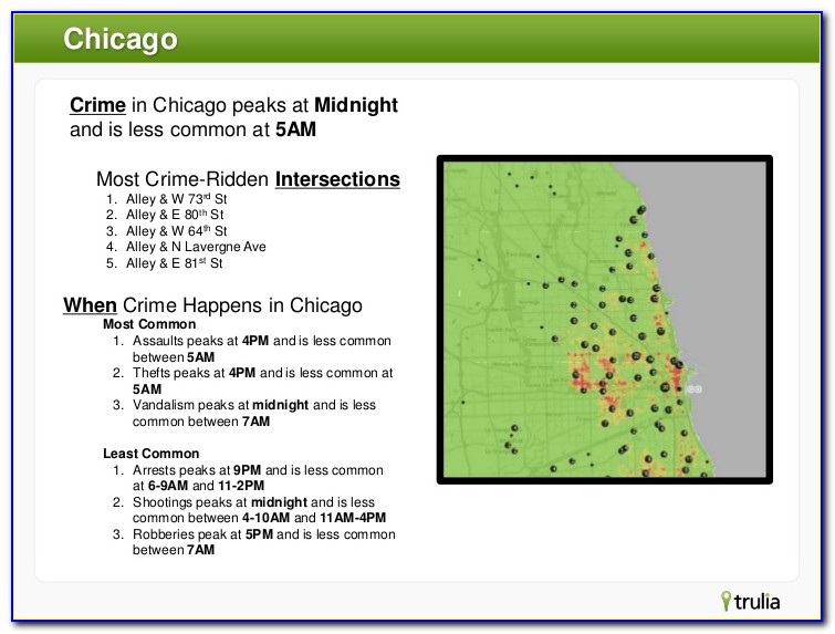 Dallas Interactive Crime Map