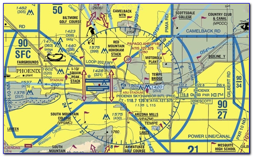 Faa Artcc Airspace Map