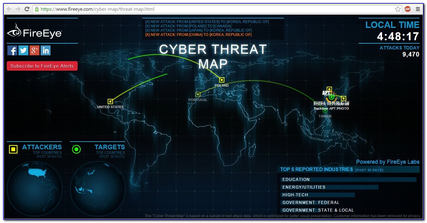 Fireeye Cyber Security Threat Map