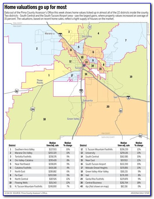 Pima County Maps And Records