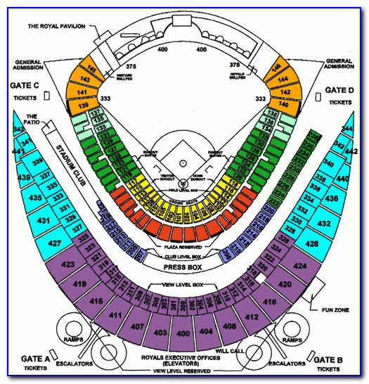 Royals Stadium Seating Chart 2019