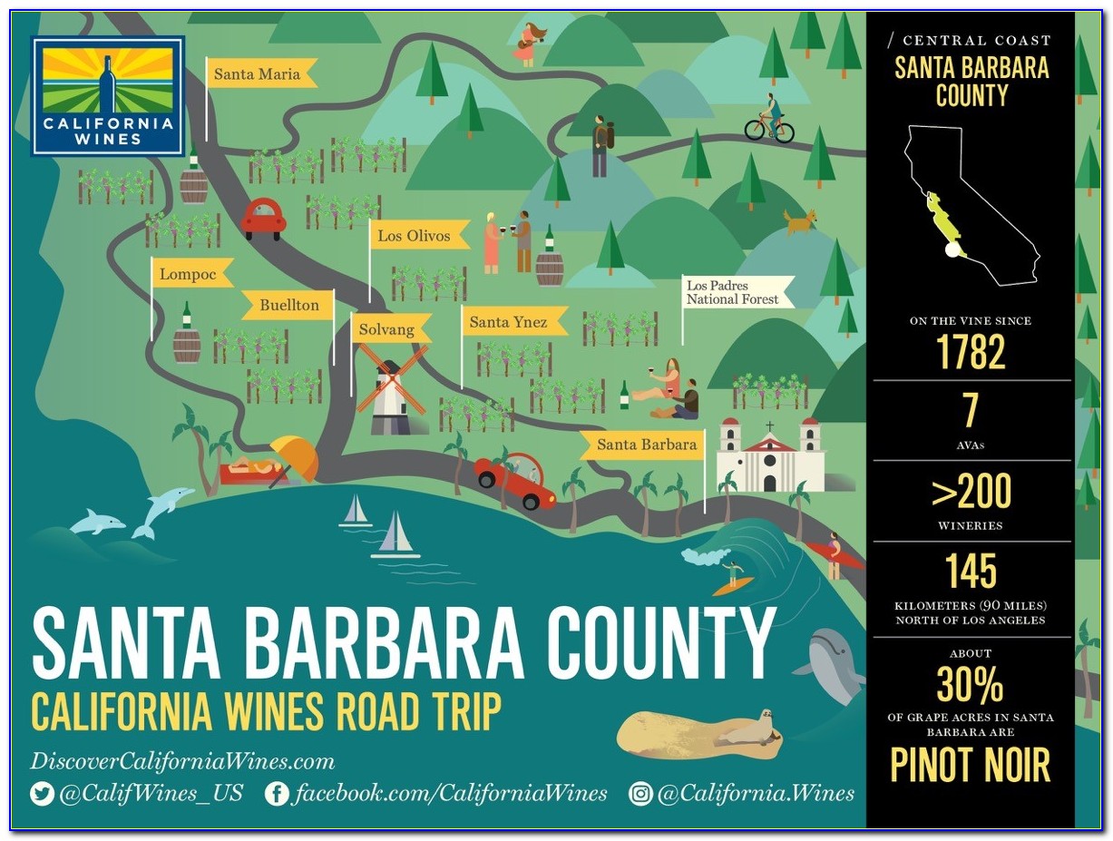 Santa Barbara County Wineries Map