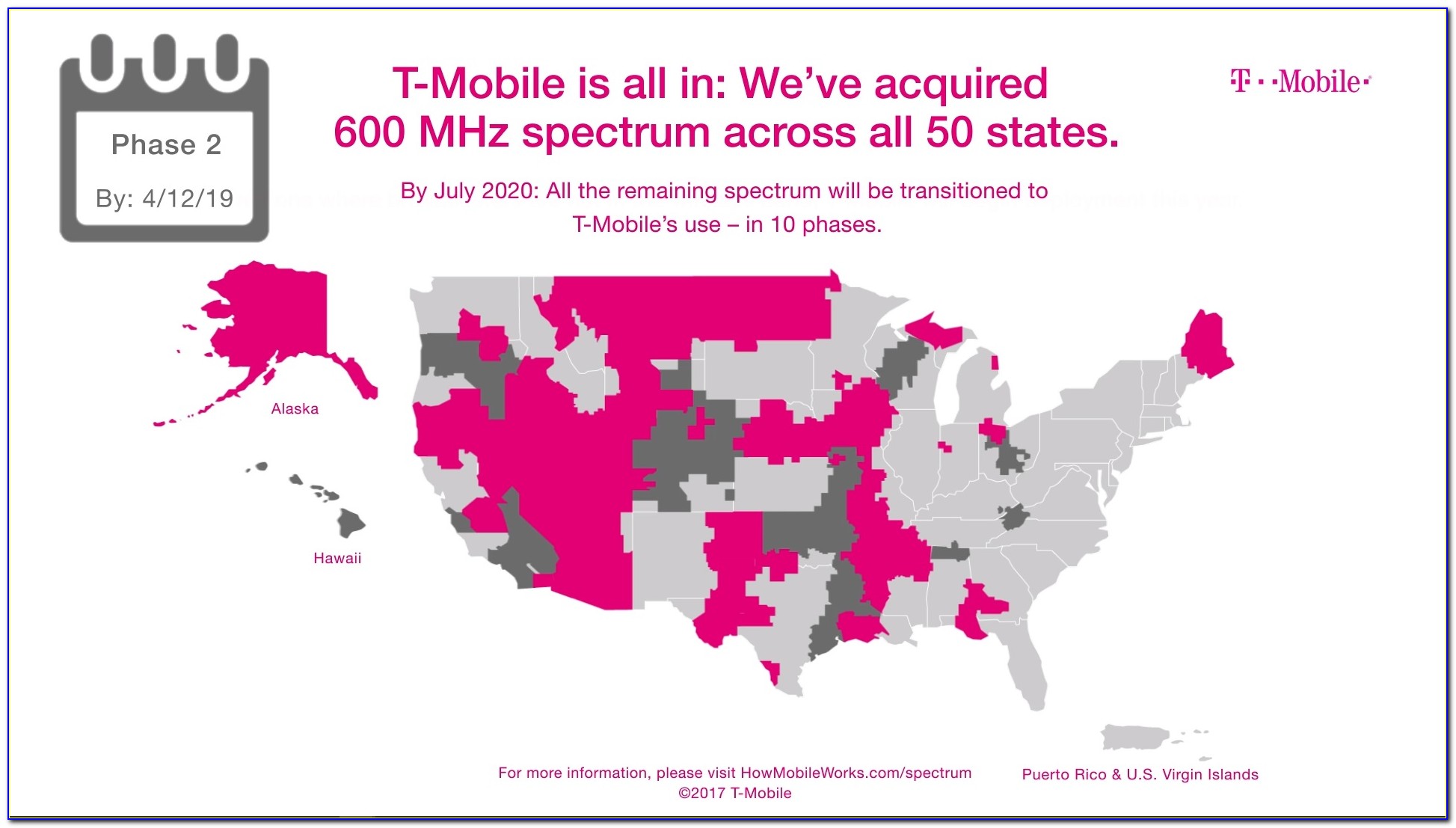 T Mobile 600 Mhz Spectrum Map