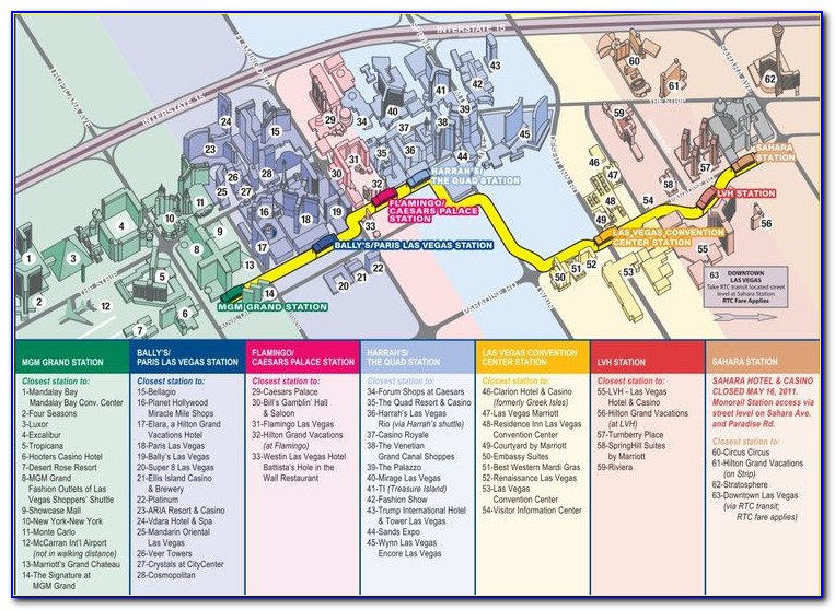 Vegas Monorail Routes