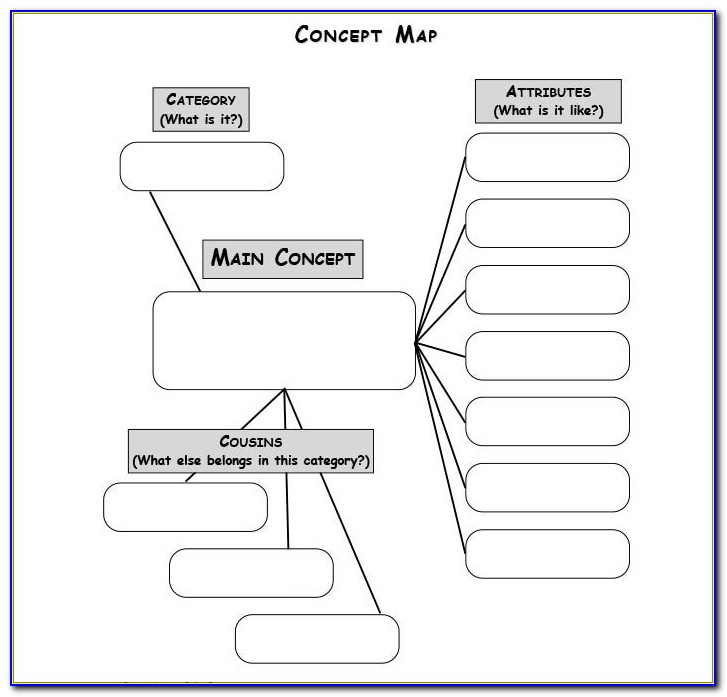 Concept Map Template Word Free