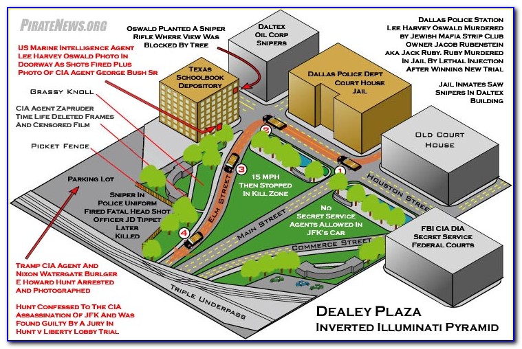 Dealey Plaza Sewer Map