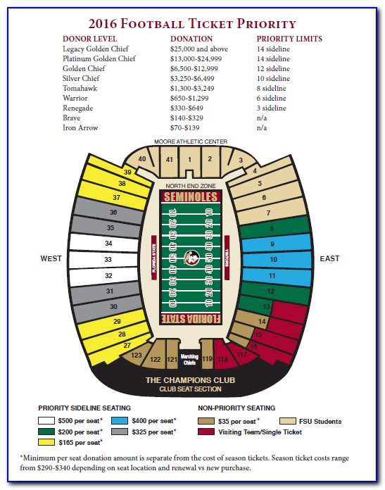 Doak Campbell Stadium Seating Map