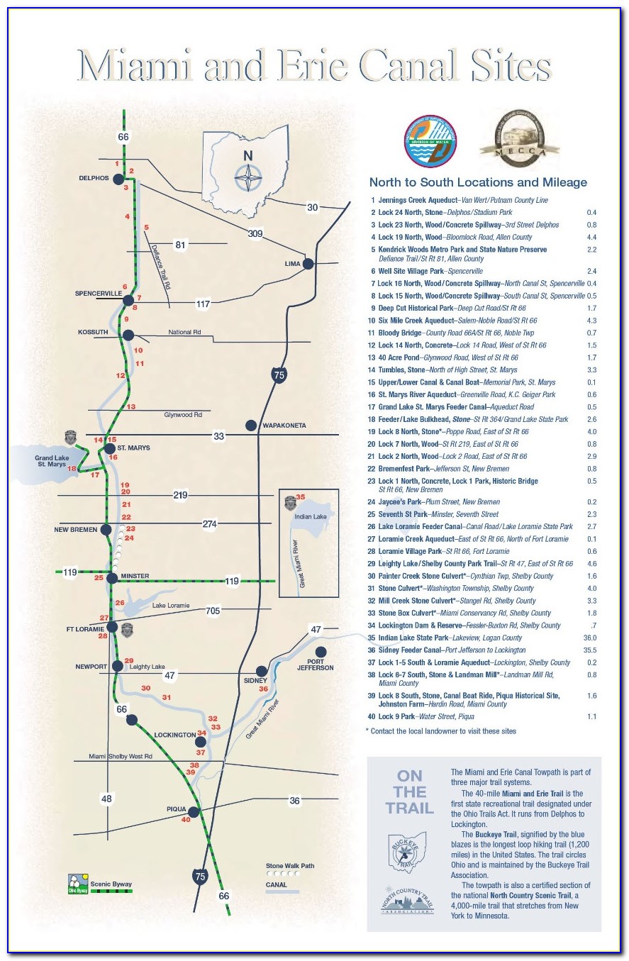 Miami Erie Canal Trail Map