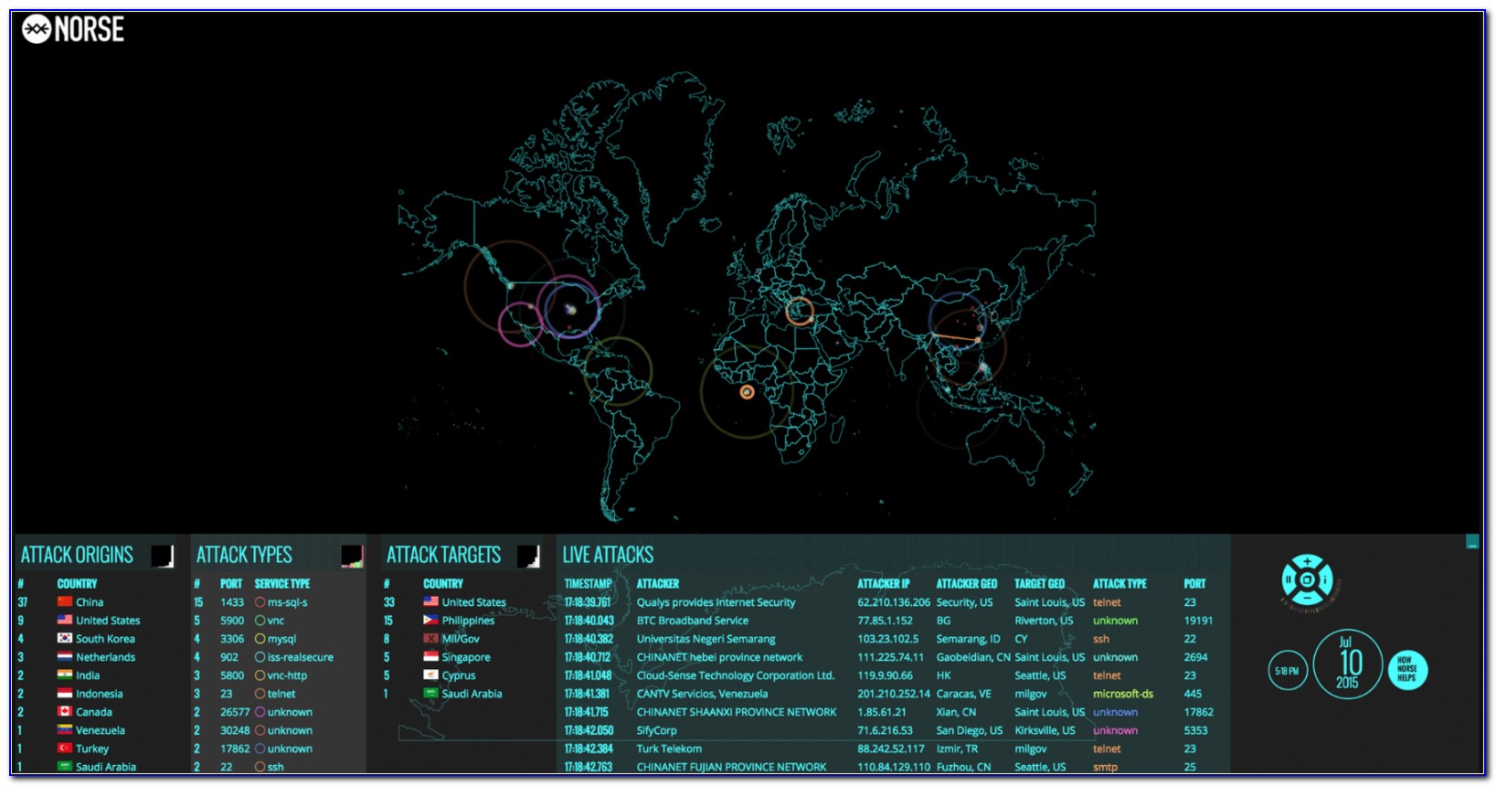 Norse Corporation Cyber Attack Map