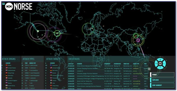 Norse Cyber Attack Map
