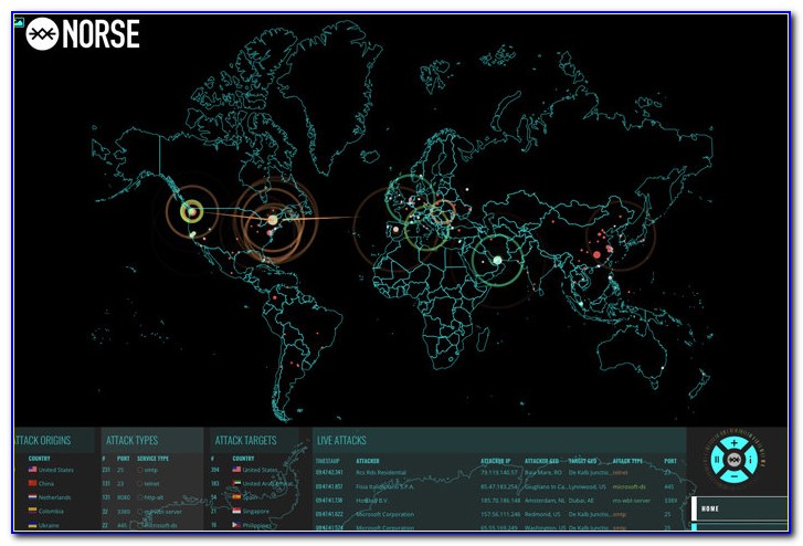 Norse Live Cyber Threat Map