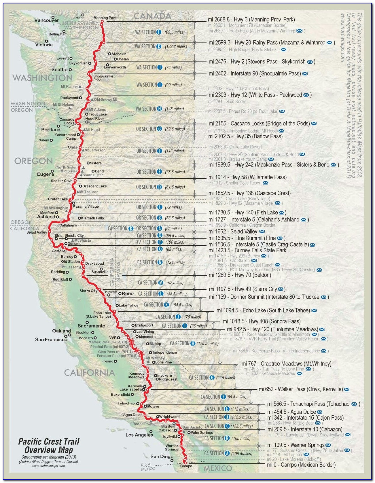 Pct Oregon Map