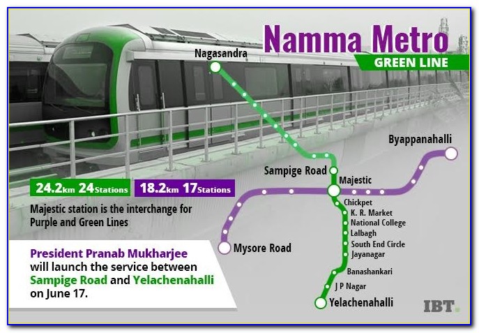 Purple Line Metro Route Map