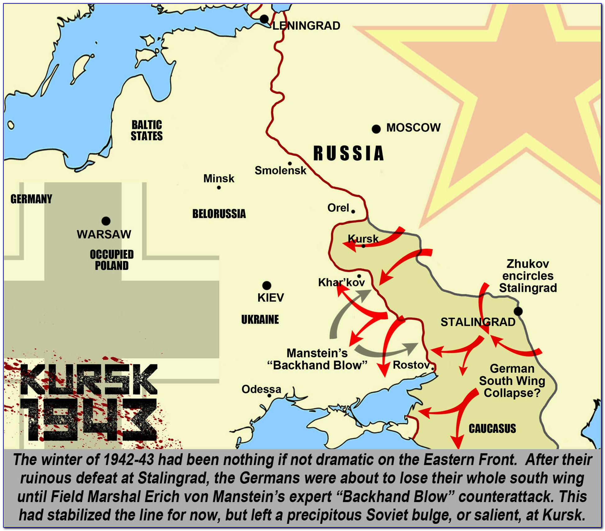 Battle Of Kursk Animated Map