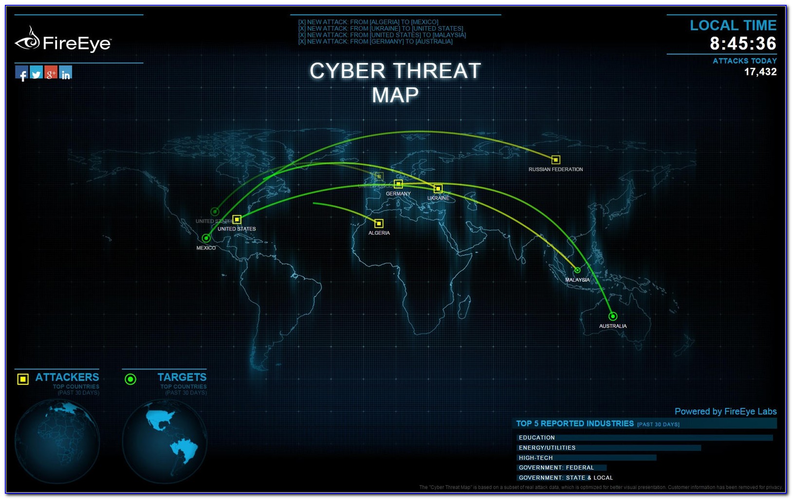 Fireeye Threat Map